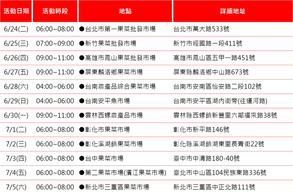 2014養身養顏大進擊活動場次